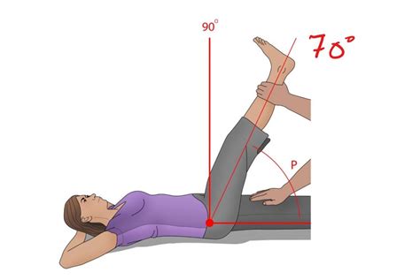 Your Hips And Your Hamstrings Simple Tests And Solutions To A Common