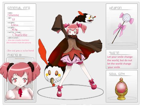 Puella magi Charlotte by aku-no-hana2 on DeviantArt