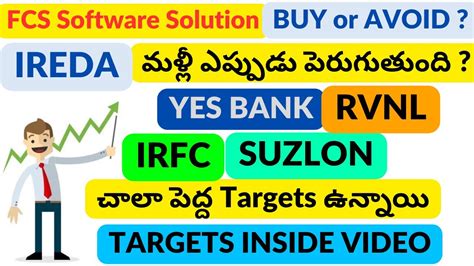 FCS Software Solution YES BANK RVNL IRFC SUZLON BIG NEWS