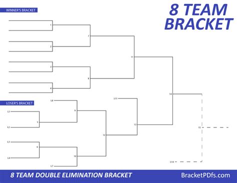 8 Team Printable Bracket - Printable Templates