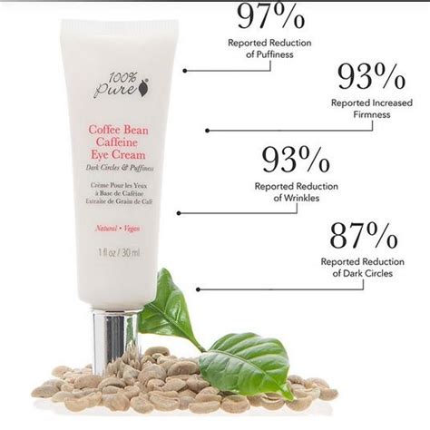 100 Pure Coffee Bean Caffeine Eye Cream 1fl Oz La Rochelle Skincare