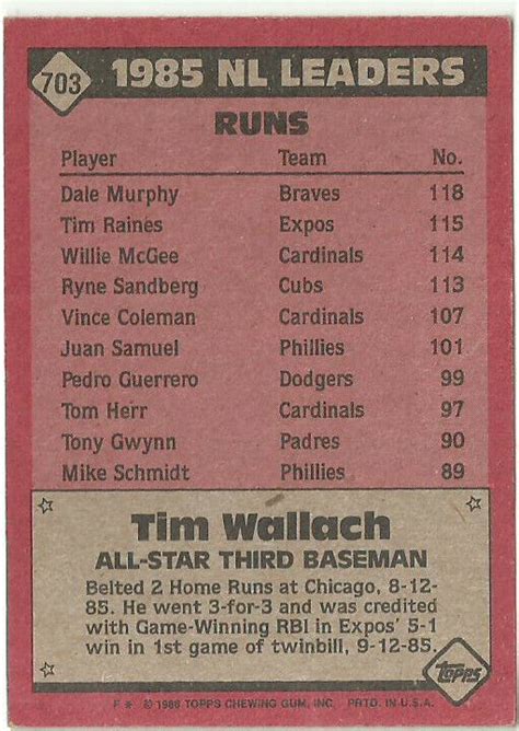 TIM WALLACH MONTREAL EXPOS NATIONAL LEAGUE ALL STAR 703 TOPPS NM MT