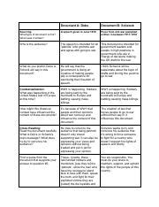 Sedition In Wwi Graphic Organizer Guiding Questions Docx Graphic