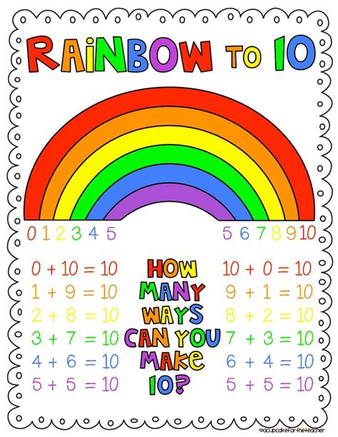 Rainbow Facts Worksheet