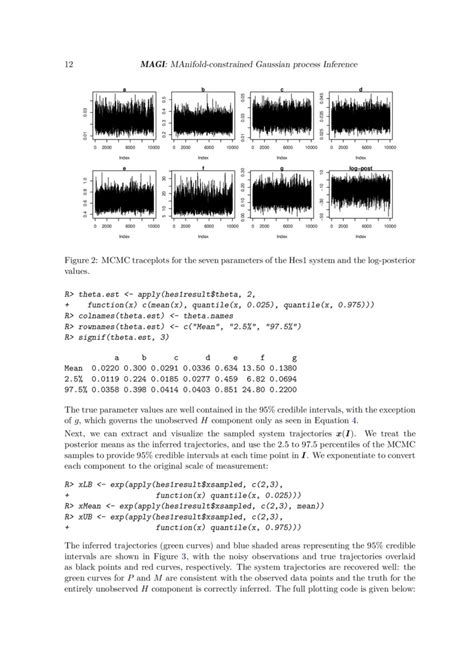 Magi A Package For Inference Of Dynamic Systems From Noisy And Sparse