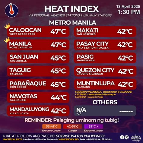 ANG INEETT 🥵🔥 UPDATE: Umabot... - Science Watch Philippines