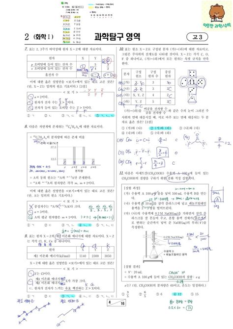 2024년도 고3 3월 모의고사 화학 해설 서울특별시 동작구 흑석동 비즈프로필