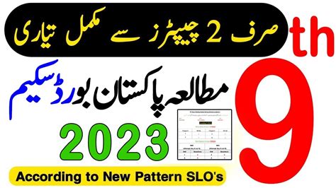 9th Pak Study Pairing Scheme 2023 Pairing Scheme Class 9 Pak Study