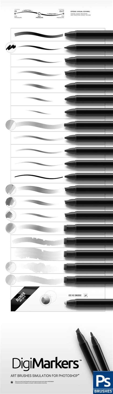 Marker Brushes Brush Photoshop Brushes Photoshop Resources