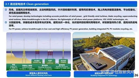 这篇总结讲透了新型电力系统！附舒印彪院士最新解读ppt 知乎