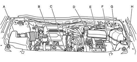 2005 Chevy Equinox 34 Engine Diagram