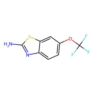 Riluzole Uses Brand Names Mechanism Of Action