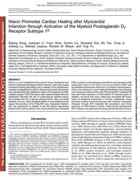 Niacin Promotes Cardiac Healing After Myocardial Infarction Through