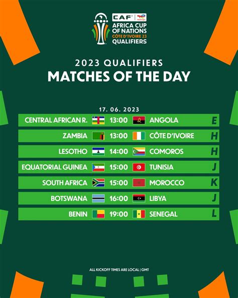 Todays 2023 Africa Cup Of Nations Qualifiers Fixtures R Footballafrica