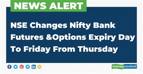 Moneycontrol On Twitter NewsAlert NSE Changes NiftyBank Futures