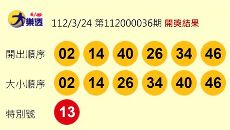 連2槓！大樂透頭獎、貳獎都槓龜 參獎20注中獎 Yahoo奇摩時尚美妝