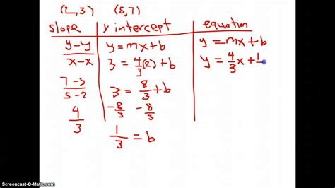 How To Find The Equation Given 2 Points Bootleg Video Mp4 Youtube