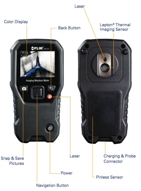 Flir Mr Igm Moisture Meter Teledyne Flir Atelier Yuwa Ciao Jp