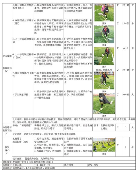 水平二（四年级） “跳跃：跨越式跳高”教学设计参考网