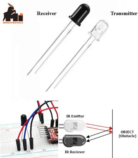 5mm IR Transmitter And Receiver LED Tx Rx Photodio