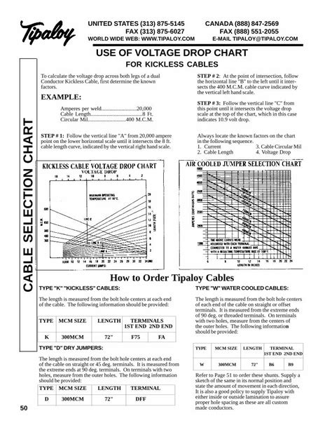 Pdf 3 Cable Selection Chart Step 1 Tipaloy Inc · Cable Selection Chart Use Of Voltage