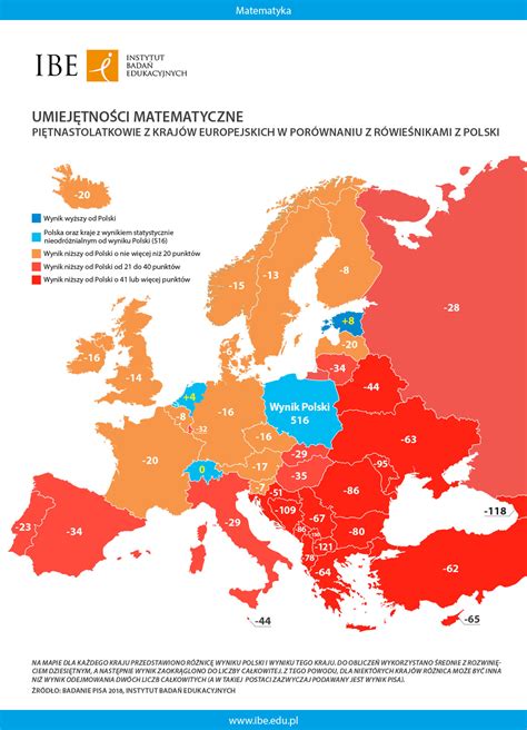 Polscy Uczniowie W R D Najlepszych Na Wiecie Znamy Wyniki