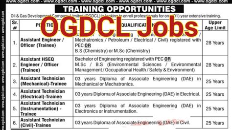 Ogdcl Internships Apply On Nts Org Pk Govtpakjobs