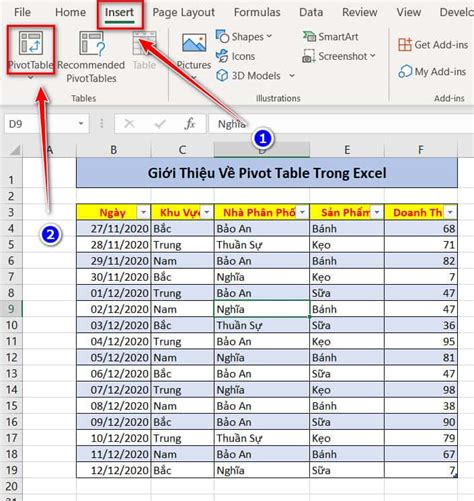 Thành Thạo Pivot Table Trong Excel Thông Qua Ví Dụ Thực Tế 3 2024