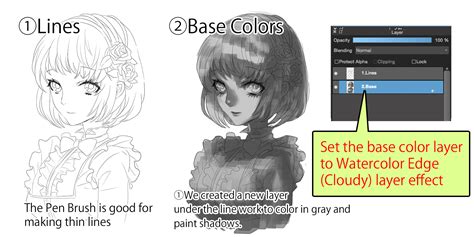 Medibang Paint Tutorial Medibang Paint