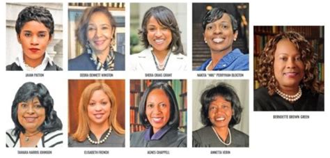 Alabama County Elects 9 Black Women Judges