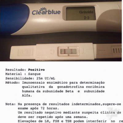 Como É Feita A Curetagem De Aborto - Meu positivo após aborto e curetagem | BabyCenter