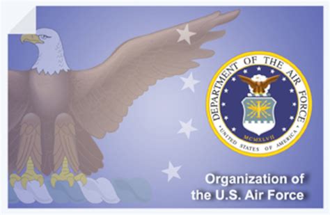 The U.S. Air Force > Air Force > Fact Sheet Display