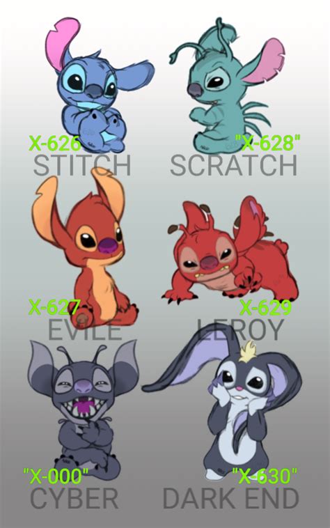 Lilo And Stitch Experiment 623