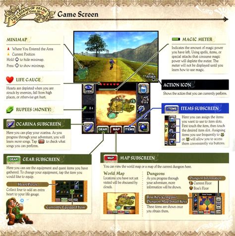 Ocarina of Time 3D: Manual Scans and Packaging - Zelda Dungeon