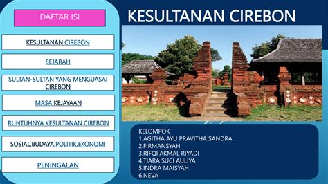 Kesultanan Cirebon XI IPS 4 Pptx