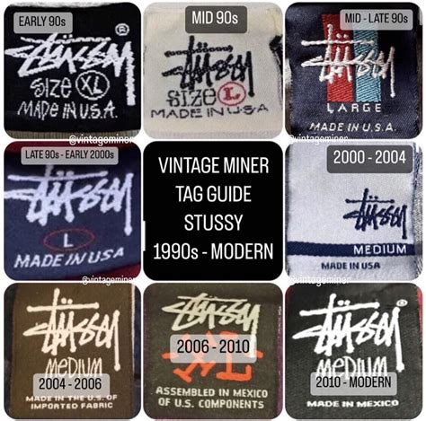 Stussy Tag Guide S Modern R Stussy