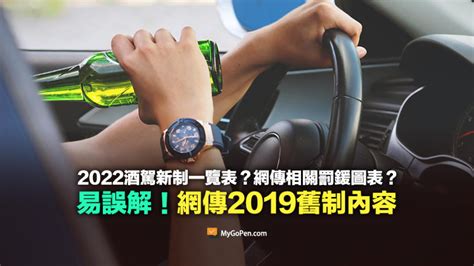 【易誤解】2022酒駕新制一覽表？相關罰鍰圖表？網傳2019舊制已不符現行法規