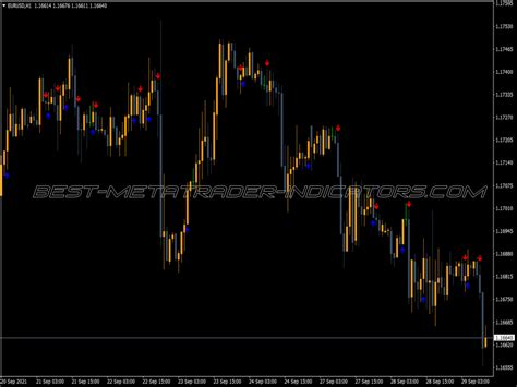 Adx Crosses No Repaint Indicator New MT4 Indicators Mq4 Or Ex4