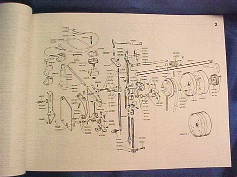 Complete Elna Sewing Machine Parts Diagram: A Comprehensive Guide