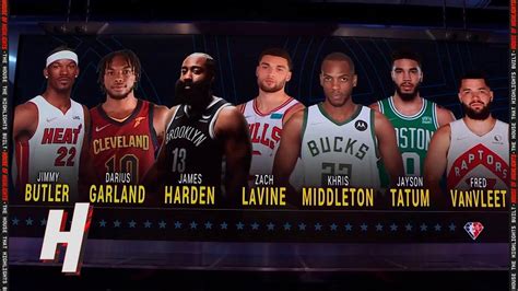 2022 NBA East All Star Reserve Announcement Inside The NBA YouTube