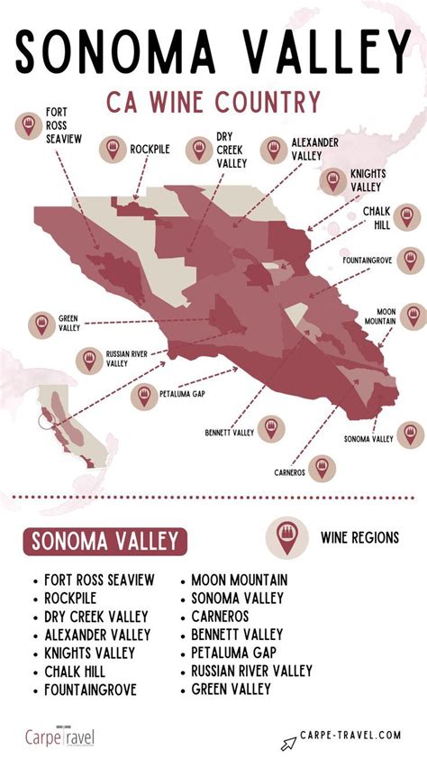 Explore Sonoma Valley Wine Country