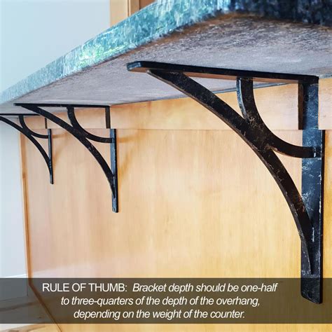 Decorative Brackets For Countertops Shelly Lighting