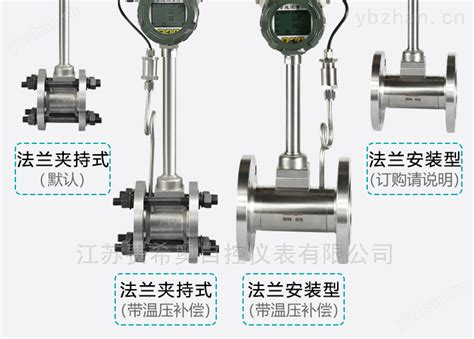 Lugb Vortexflowmeter 智能涡街流量计选型 仪表网