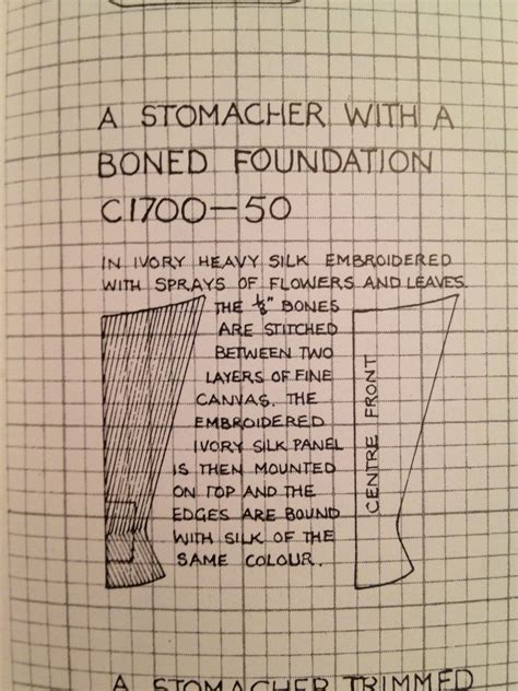 Pattern For A Boned Stomacher Deguisement