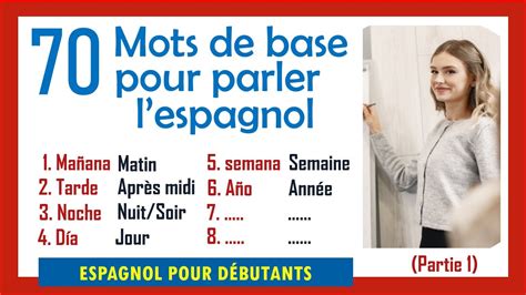 Mots De Base En Espagnol Partie D Butants Vocabulary Espa Ol