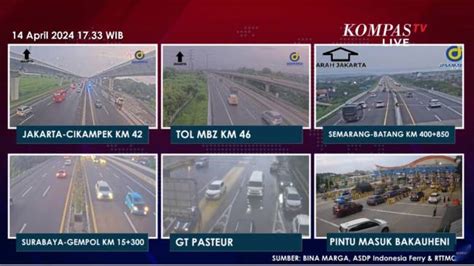 Link Live Streaming Jam Pantauan Cctv Di Ruas Tol Arus Balik Lebaran