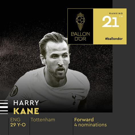 Mundo Da Bola On Twitter Harry Kane Ficou Em Na Disputa Pela Bola