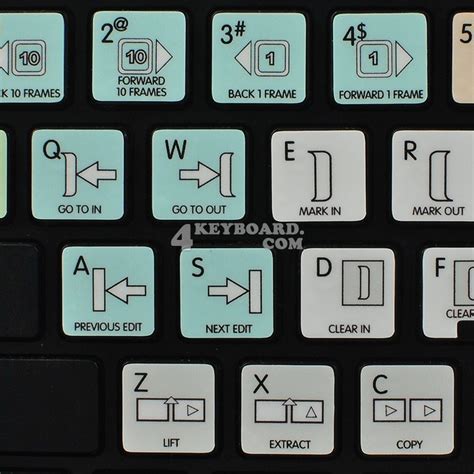 Avid media composer keyboard - bkmopla