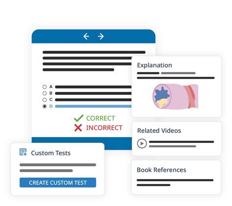 NCLEX Registration Guide How To When And Costs Lecturio