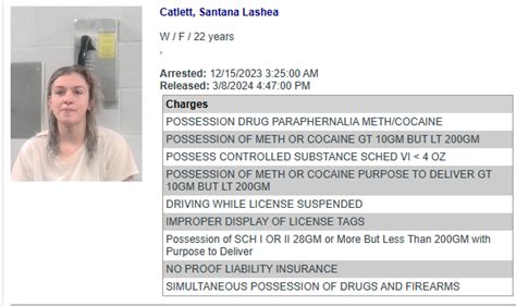 Franklin County Mugshots: March 7-9, 2024